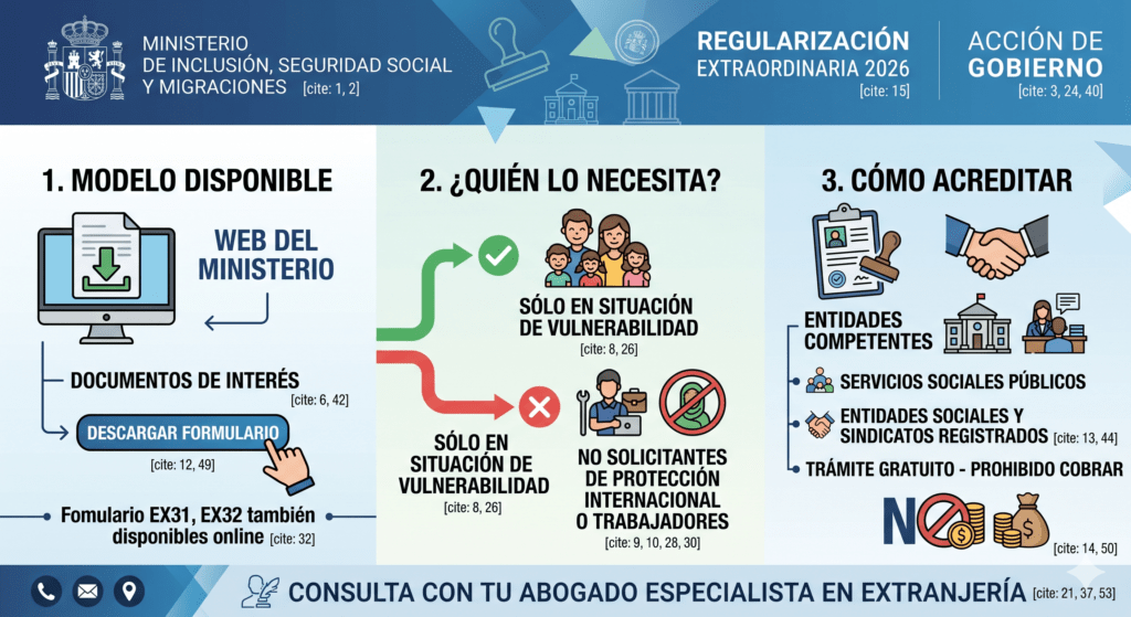 Certificado de vulnerabilidad